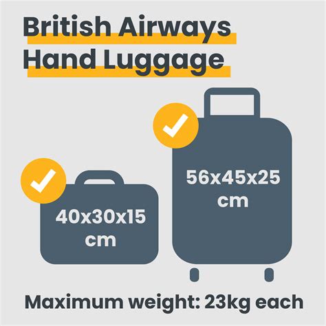 british airways overweight baggage